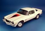Chevrolet Camaro Z28 1977 года